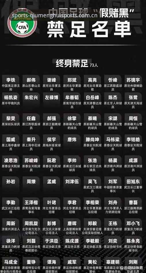 球盟会投注平台 资深球迷分享球盟会体育平台深度解析:中国足协第三批禁足名单背后的行业震荡