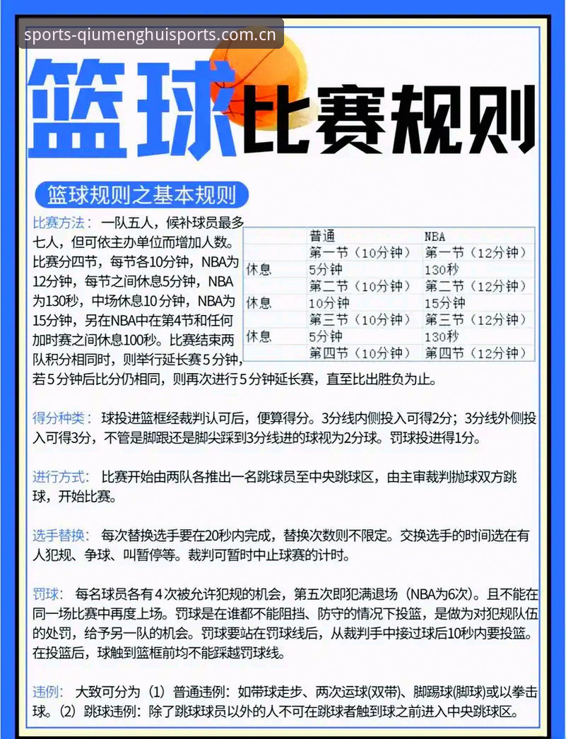 球盟会赛事推荐 掌握球盟会赛事推荐的核心技巧:从新手到高手的实用指南