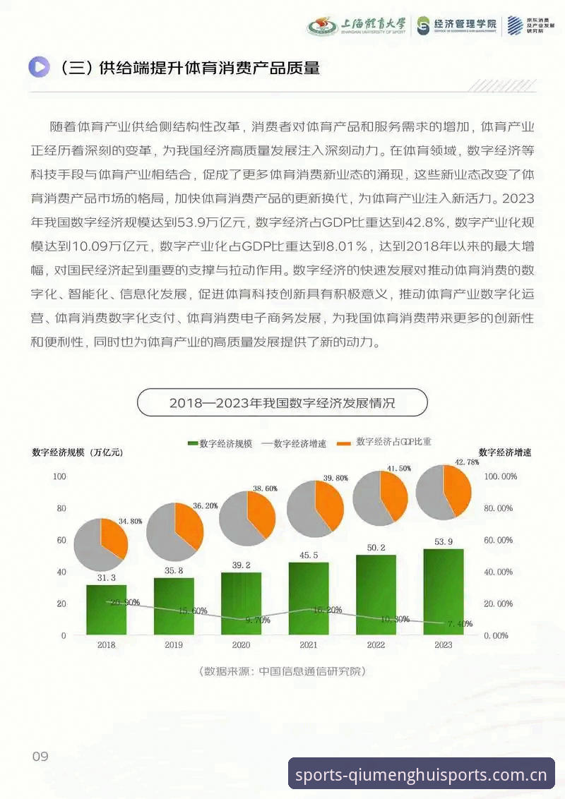 球盟会体育服务 球盟会体育服务详解:从行业趋势看国际体育品牌的核心竞争力